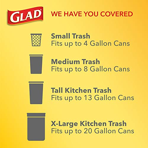 Small Trash Bags, 4 Gallon, 80 Pack, Odor Resistant