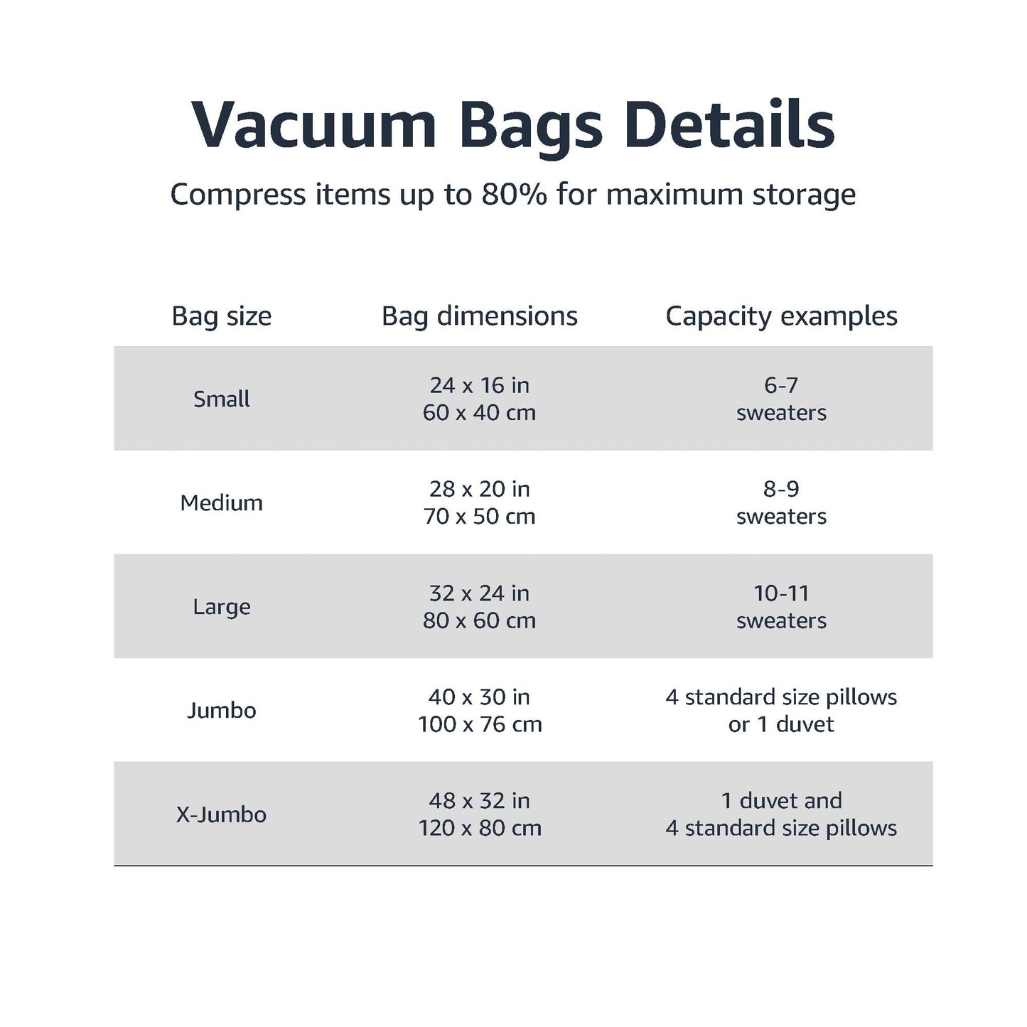 Vacuum Storage Bags with Hand Pump, 5 Pack