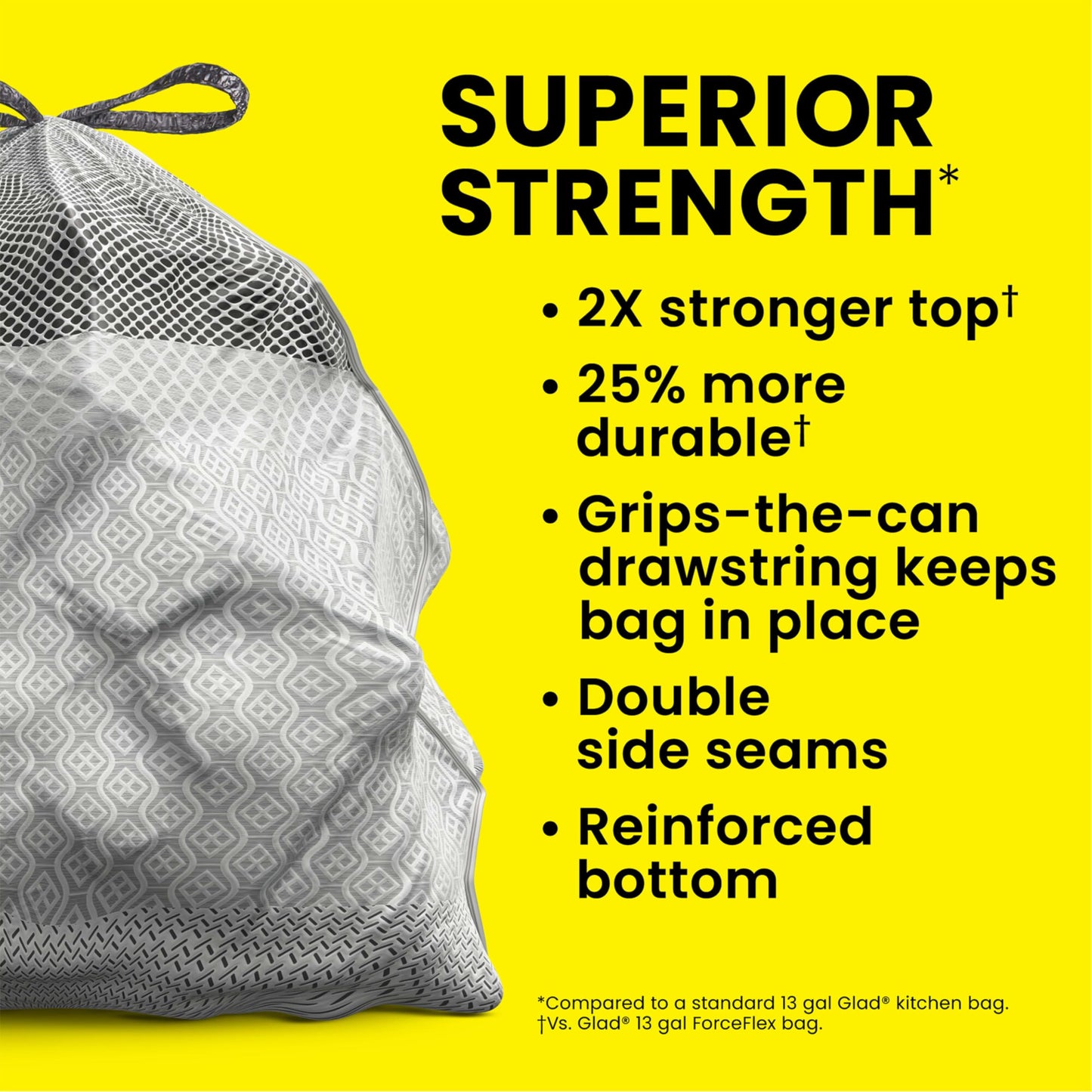 Tall Kitchen Trash Bags, 20 Gallon, 80 Pack, Odor Control